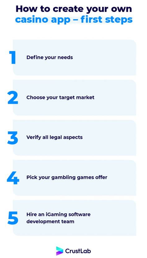 how to build a casino|6 Ways to Start an Online Casino .